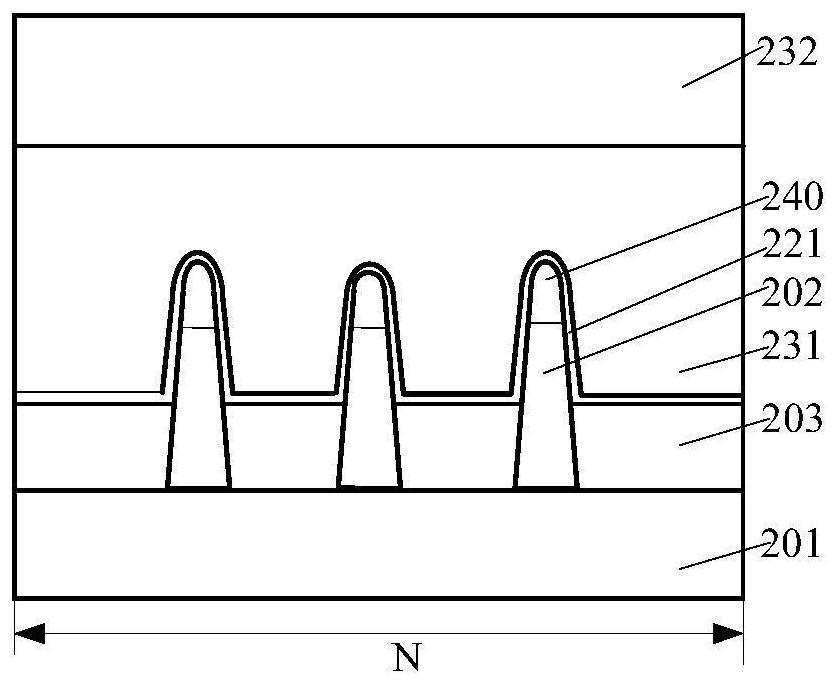 Semiconductor device and method of forming the same