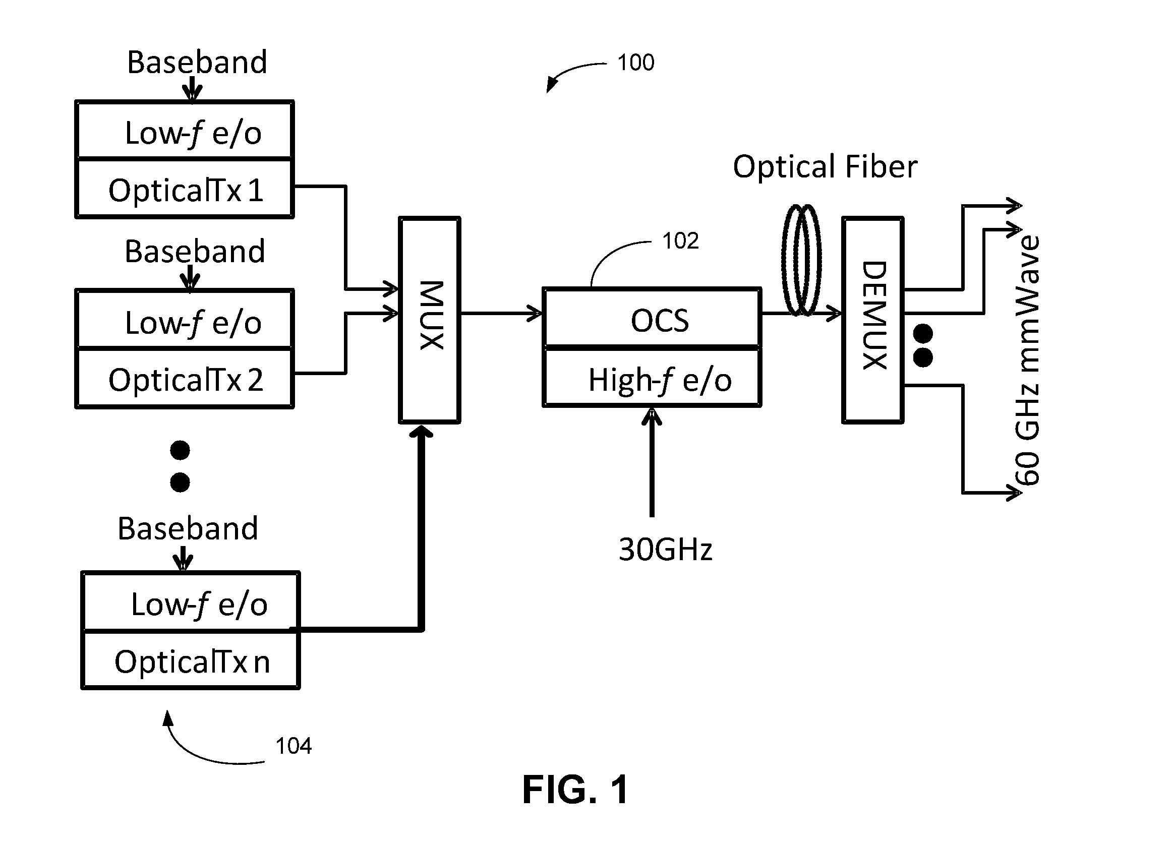 Carrier embedded optical radio-signal modulation of heterodyne optical carrier suppression