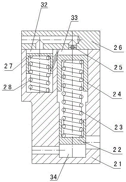 A multi-gear road mechanical gearbox with flexible shifting