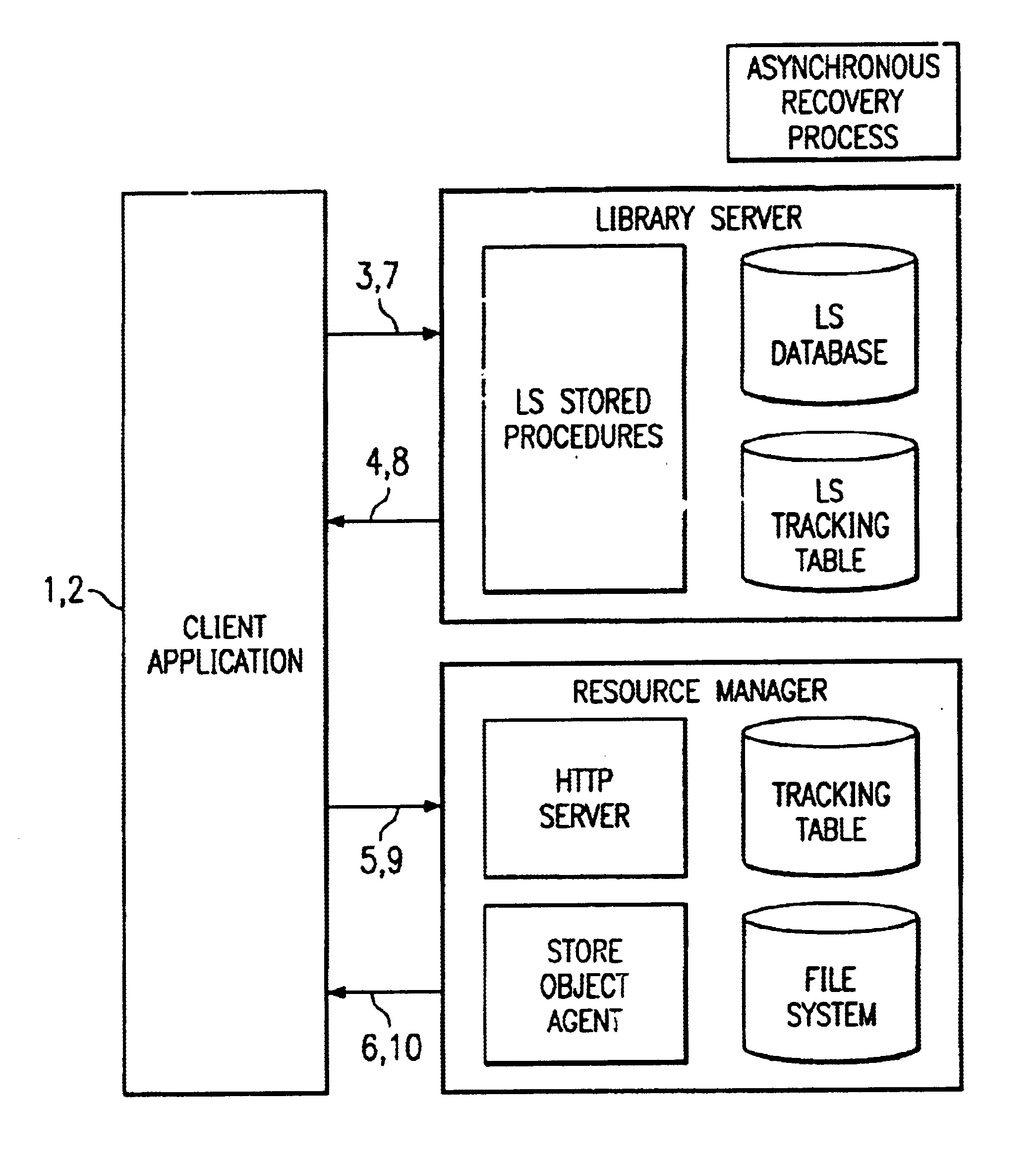 Method, system, and program product for transaction management in a distributed content management application