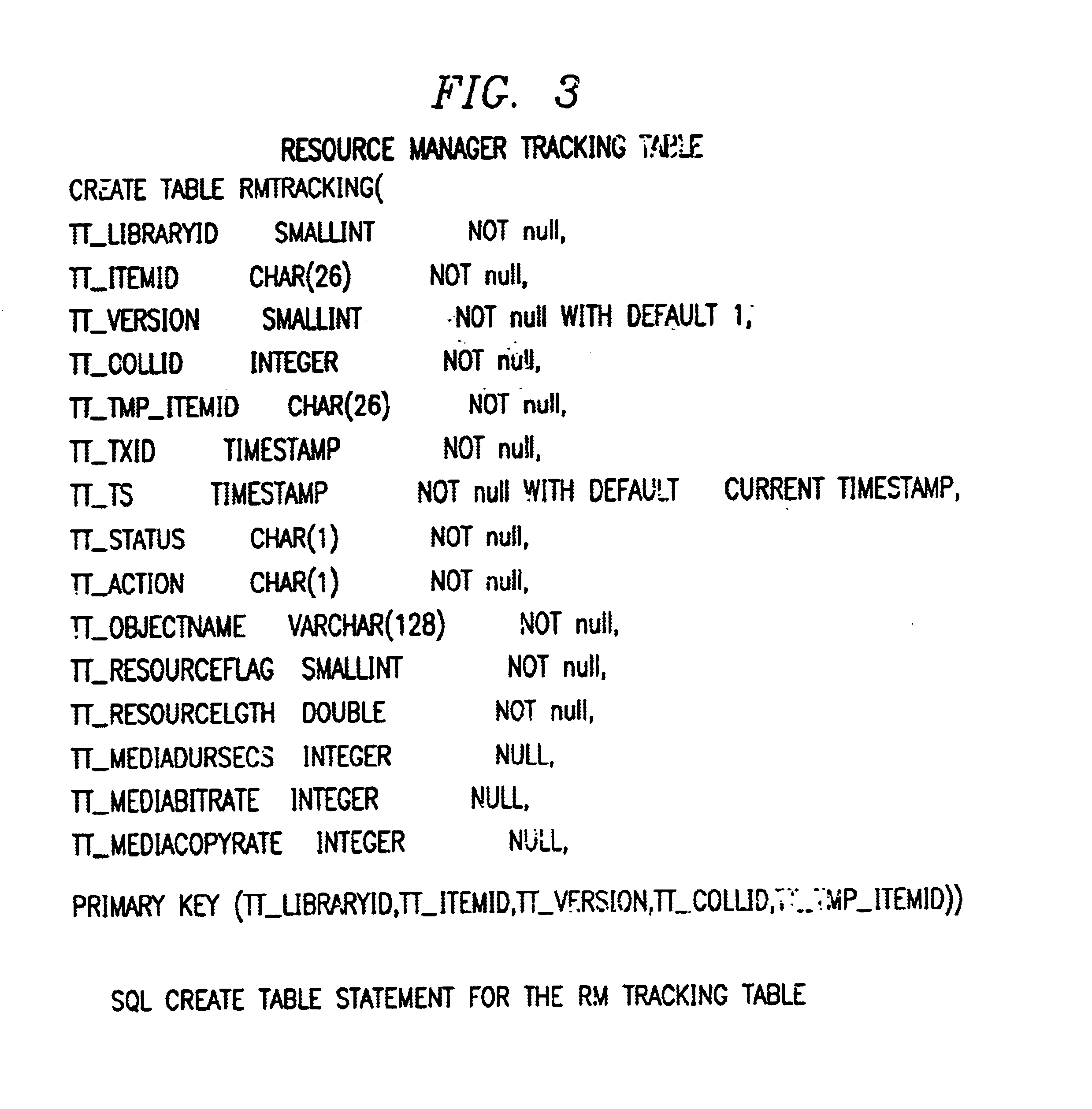 Method, system, and program product for transaction management in a distributed content management application