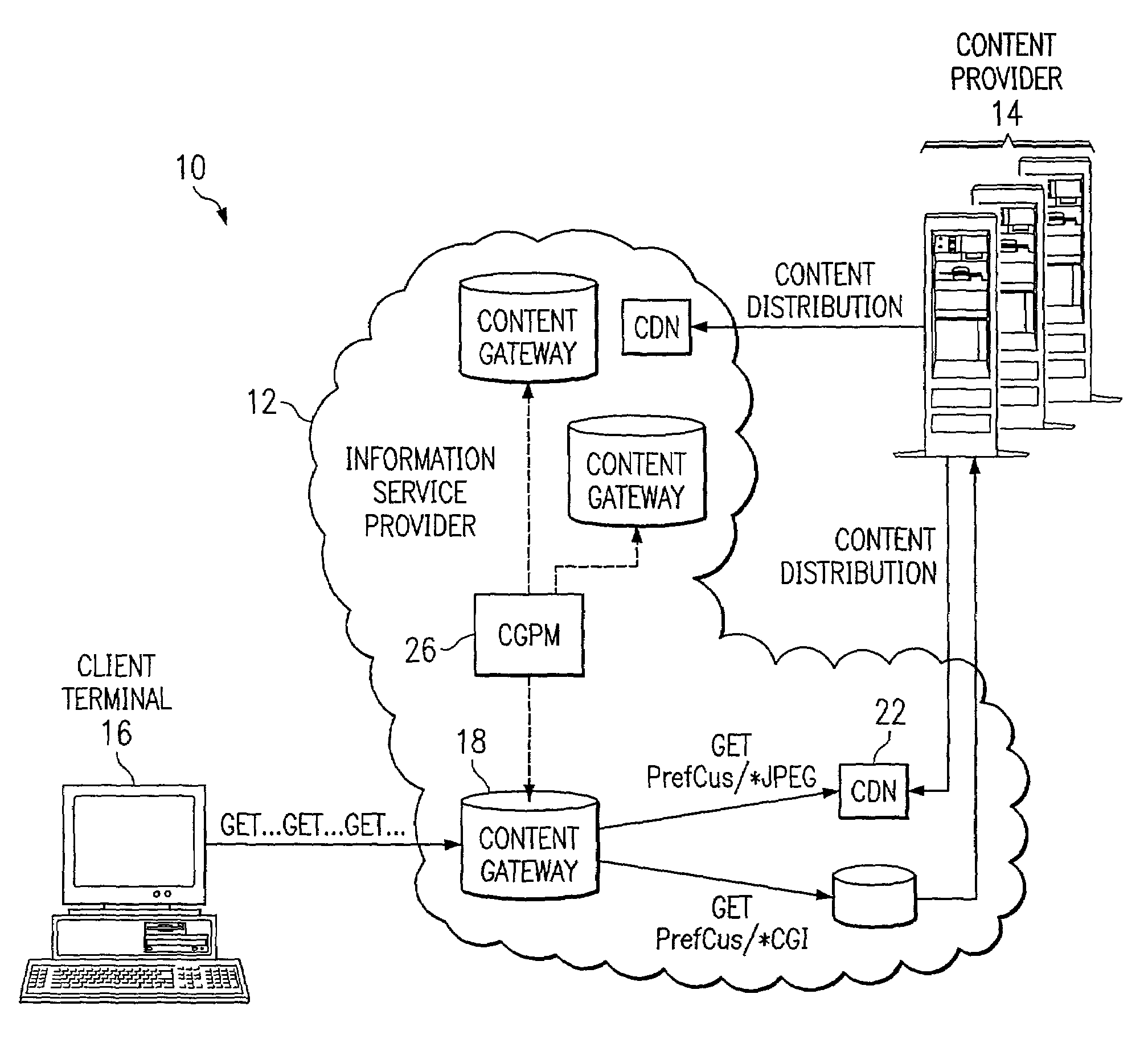 System and method for processing a request for information in a network