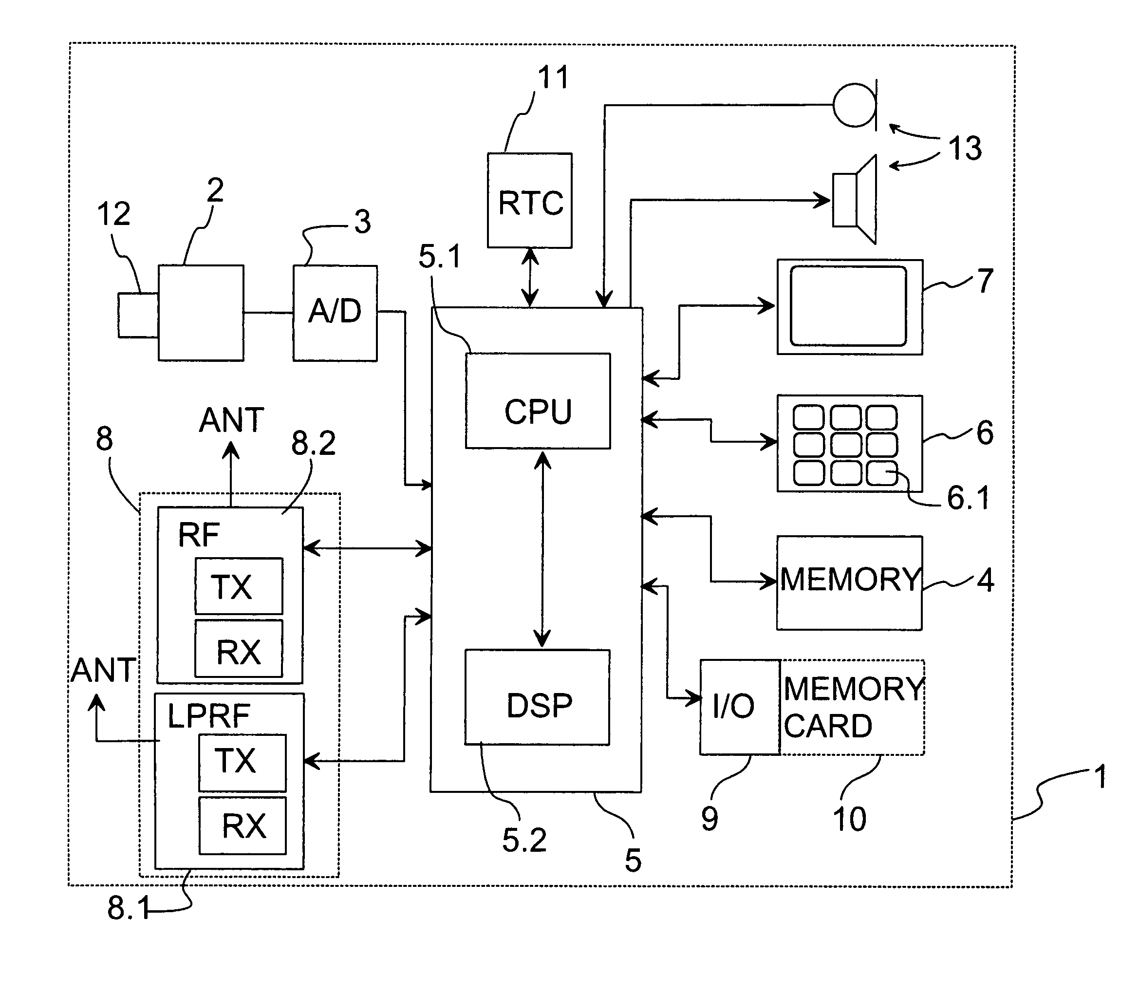 Method and a system for image processing, a device, and an image record