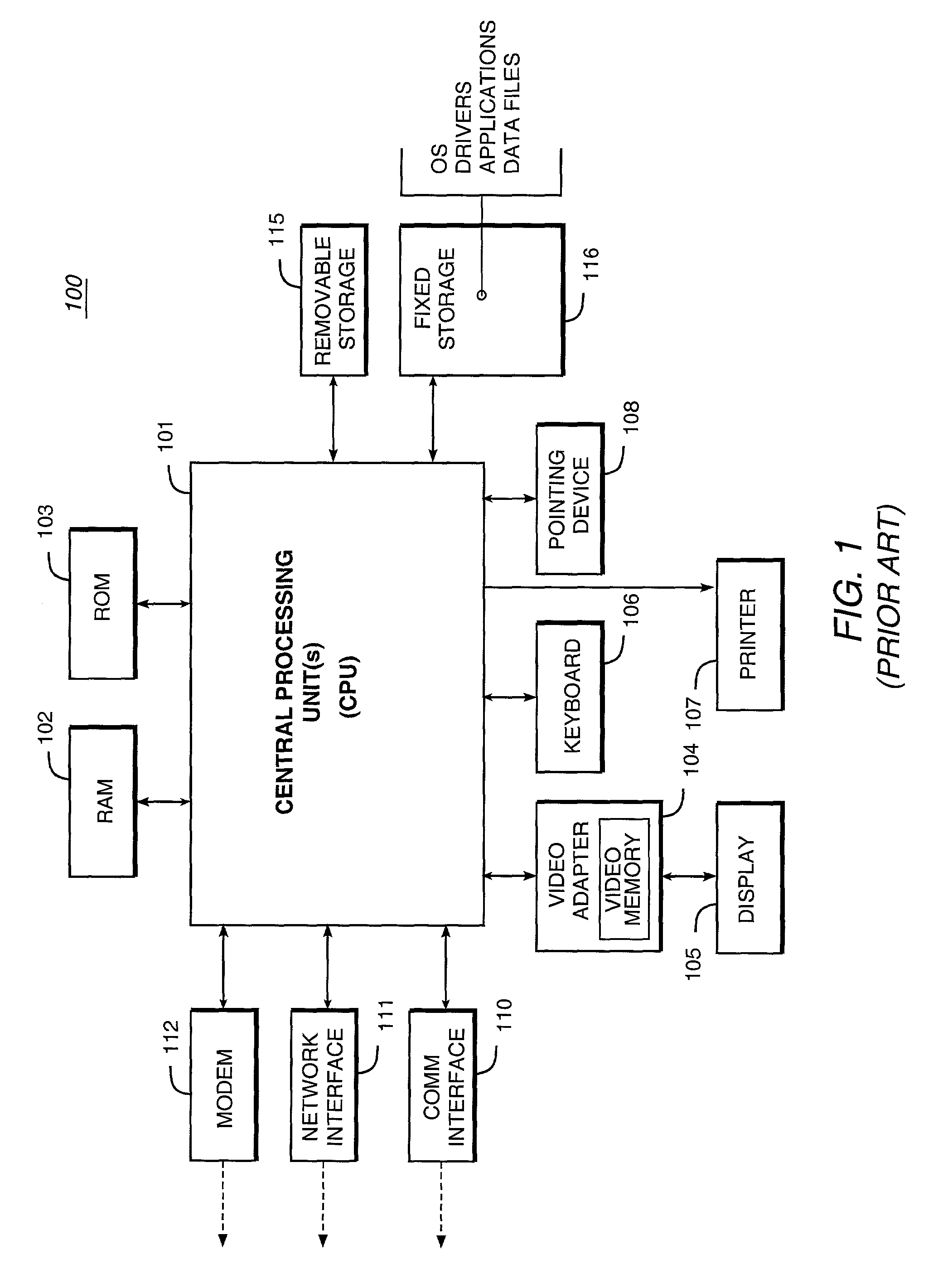 Integrated shopping cart for sale of third party products and services via the internet