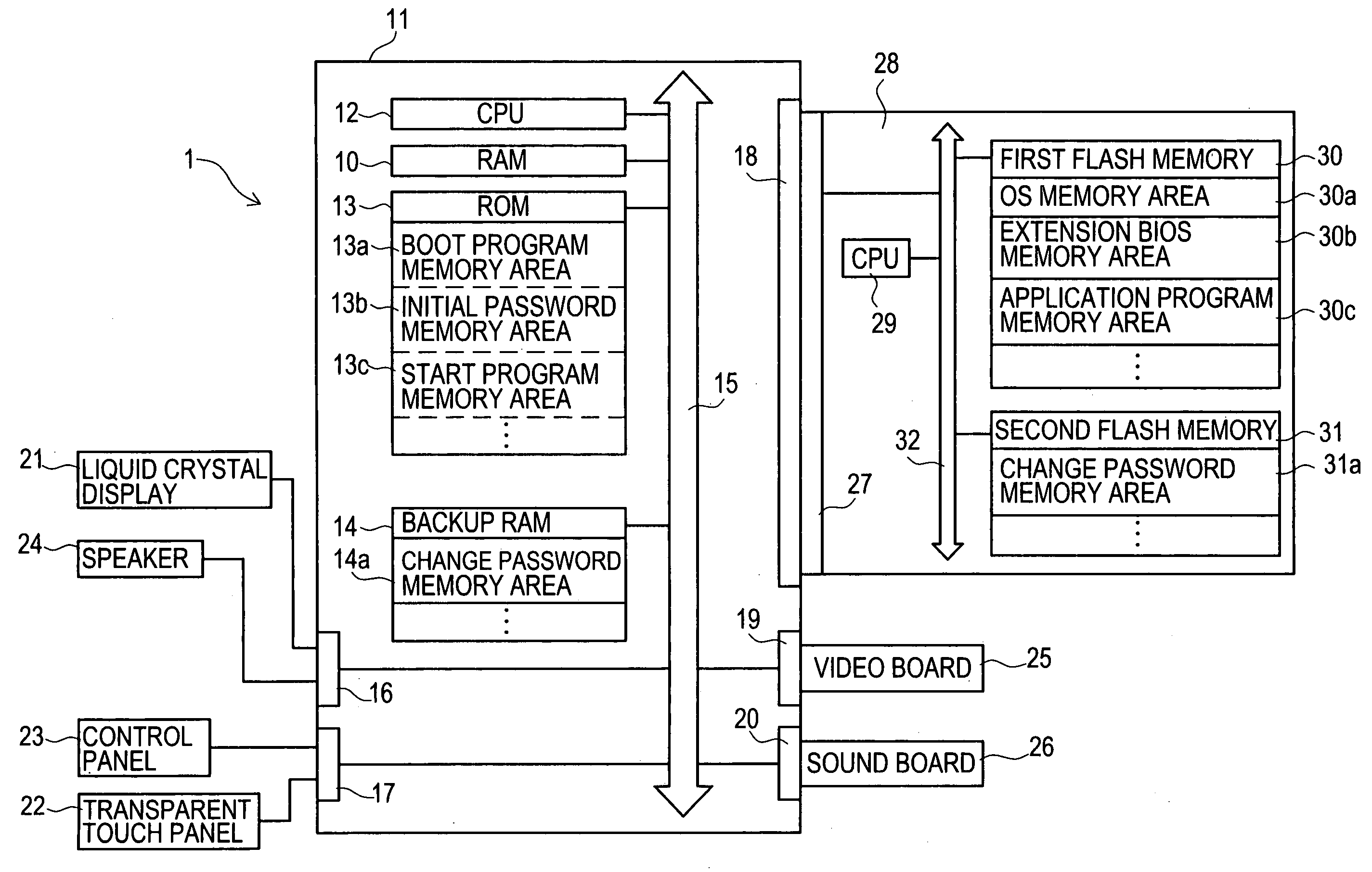 Information process device