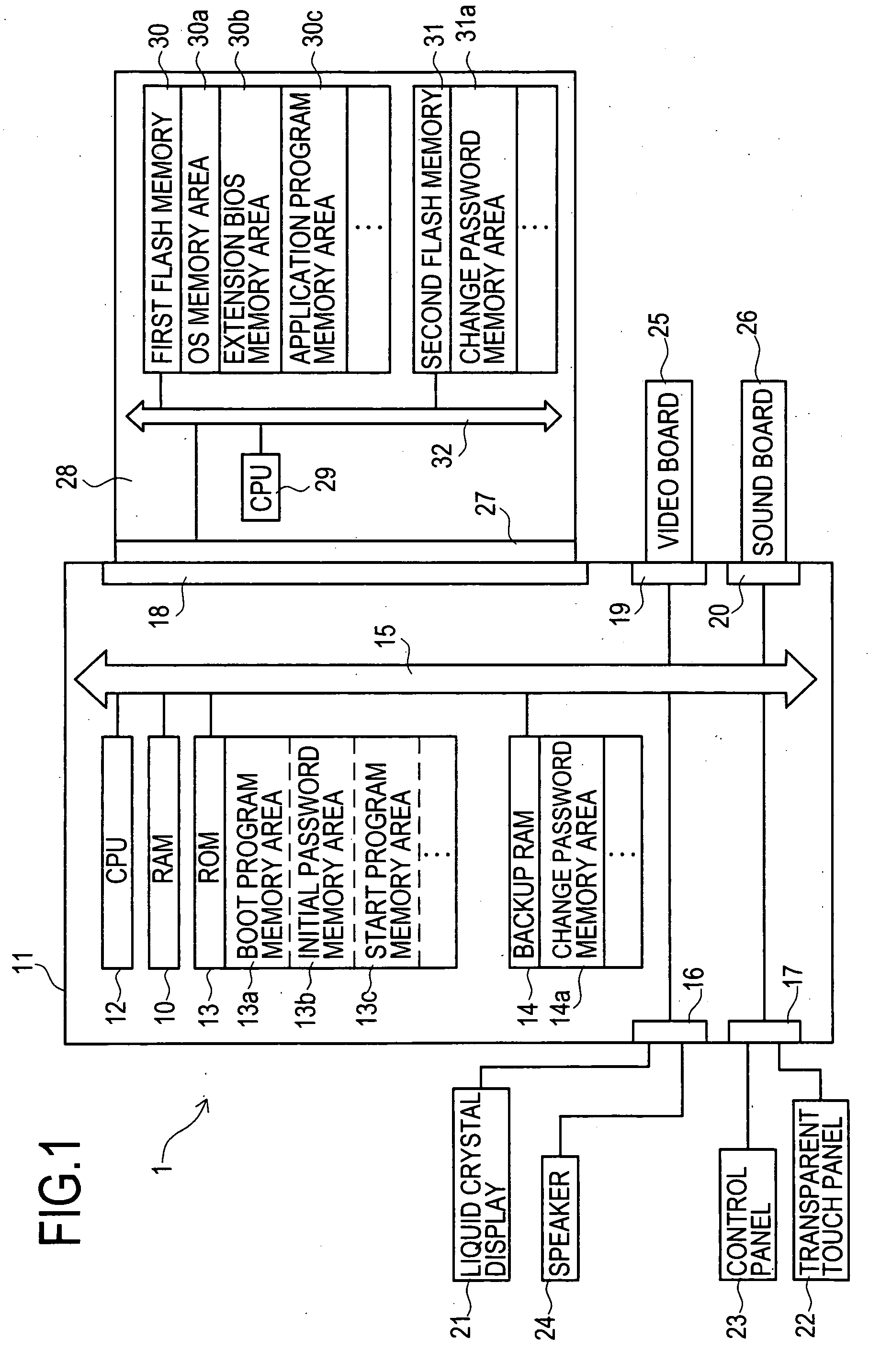 Information process device