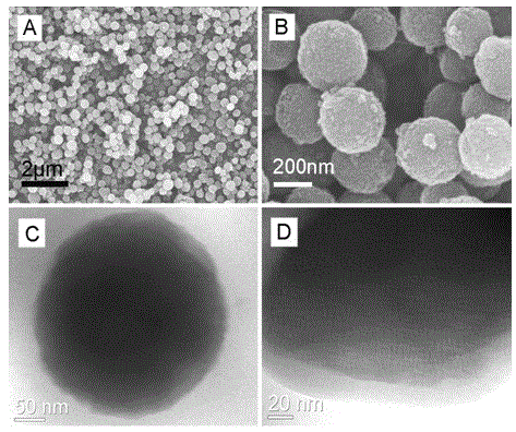 Mesoporous titanium dioxide and preparation method thereof and application thereof