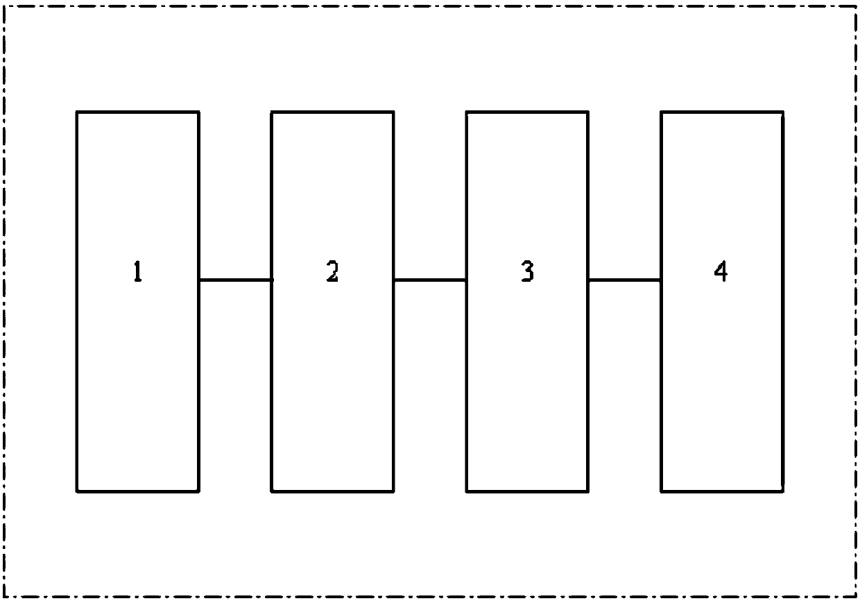 Image Big Data Acquisition and Processing Method