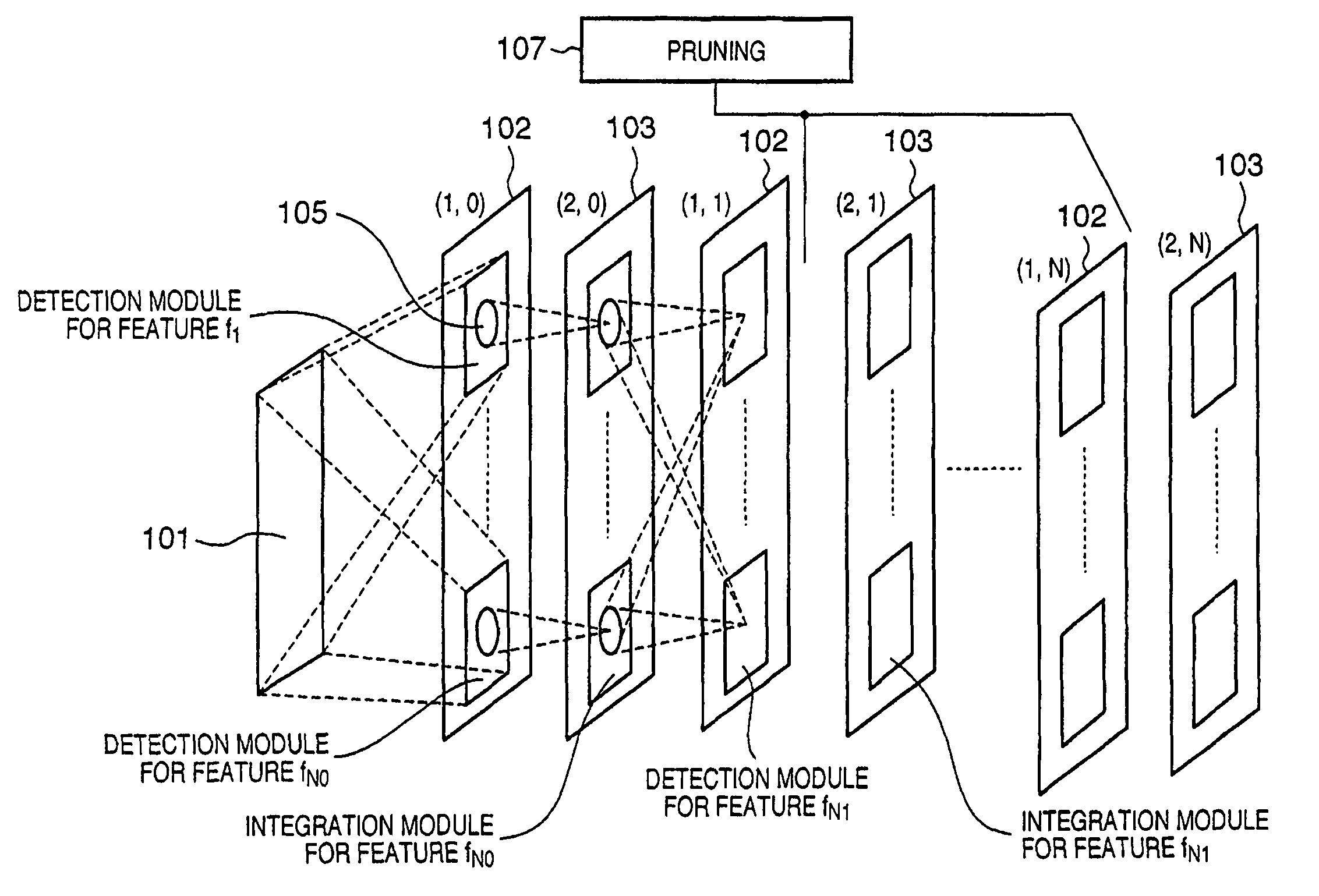 Information processing method and apparatus, and image pickup device