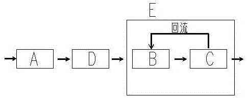 Process and device for sewage nitrogen and phosphorus removal integrating physical and biochemical filtration