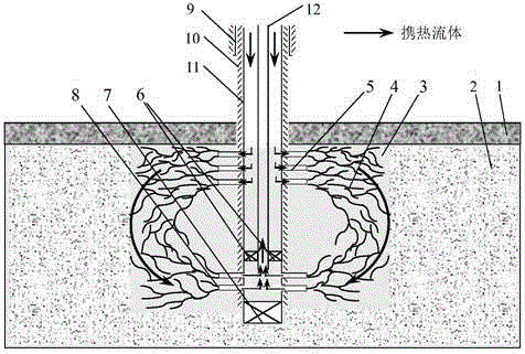 Single-well fracture gravity self-circulation dry-hot-rock geotherm mining method