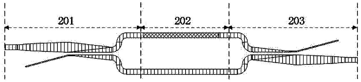 A silicon-based tunable polarization rotation device