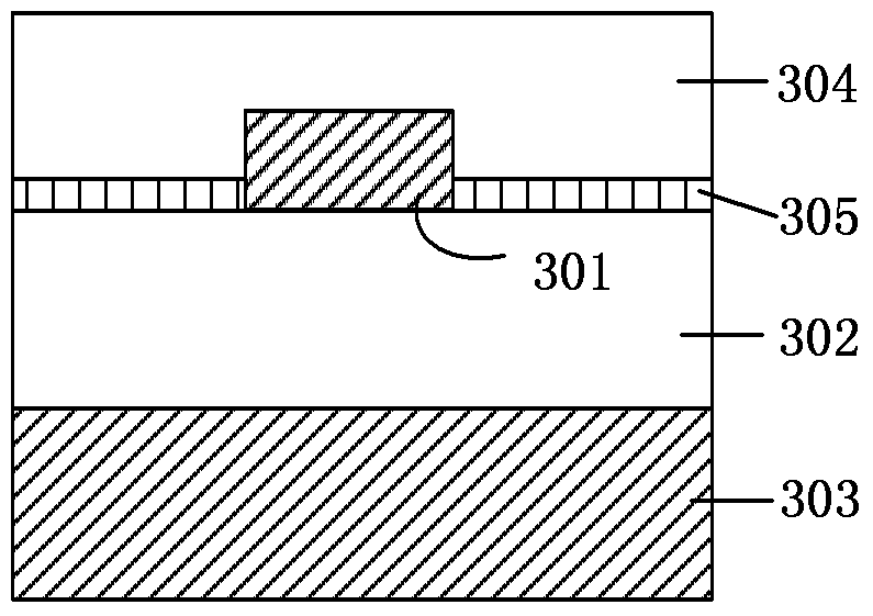 A silicon-based tunable polarization rotation device