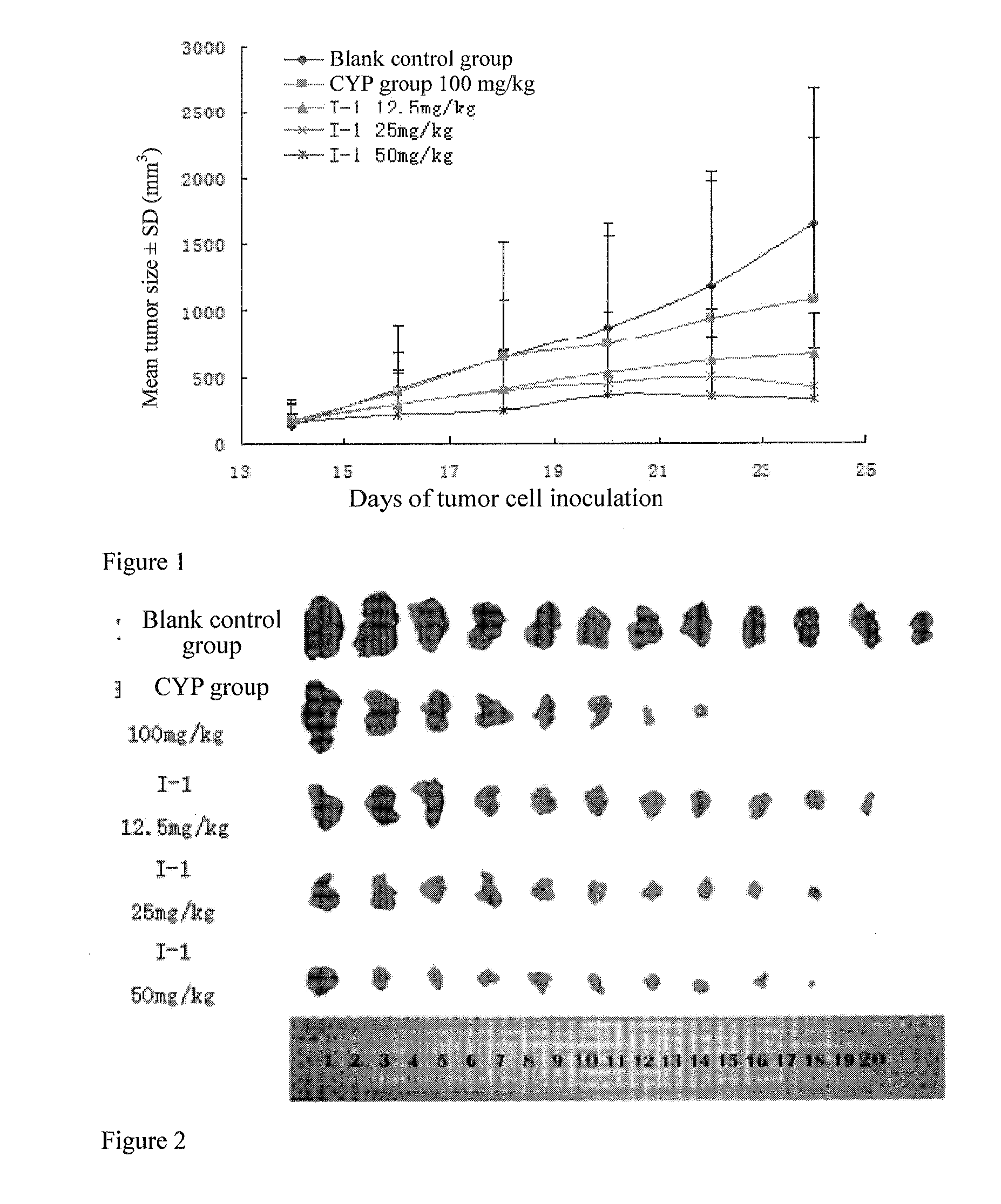 Antitumor aza-benzo [f] azulen derivative, method for preparing same, and use thereof