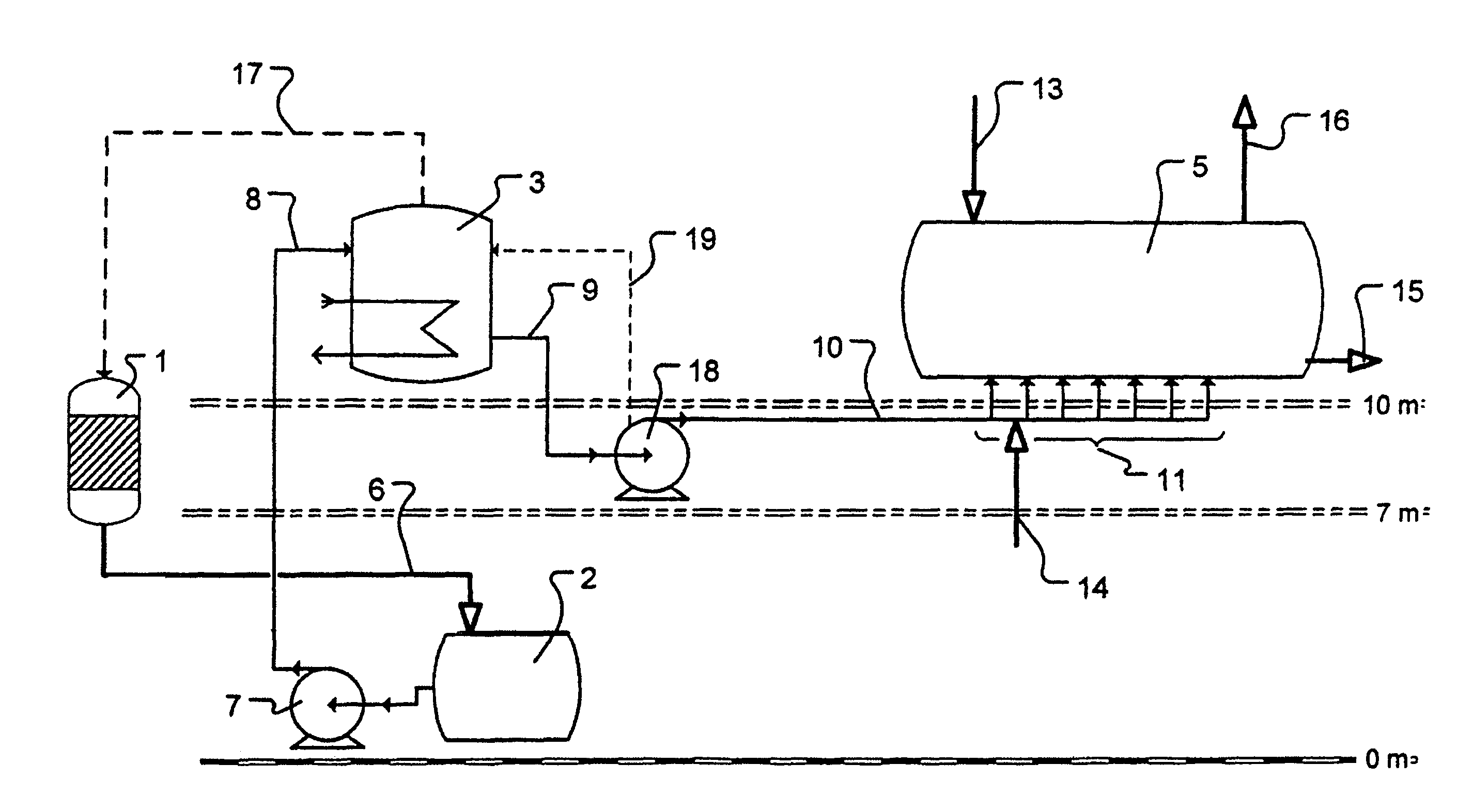 Reduction of biuret and free ammonia during a method for producing fertilizer granulates containing urea