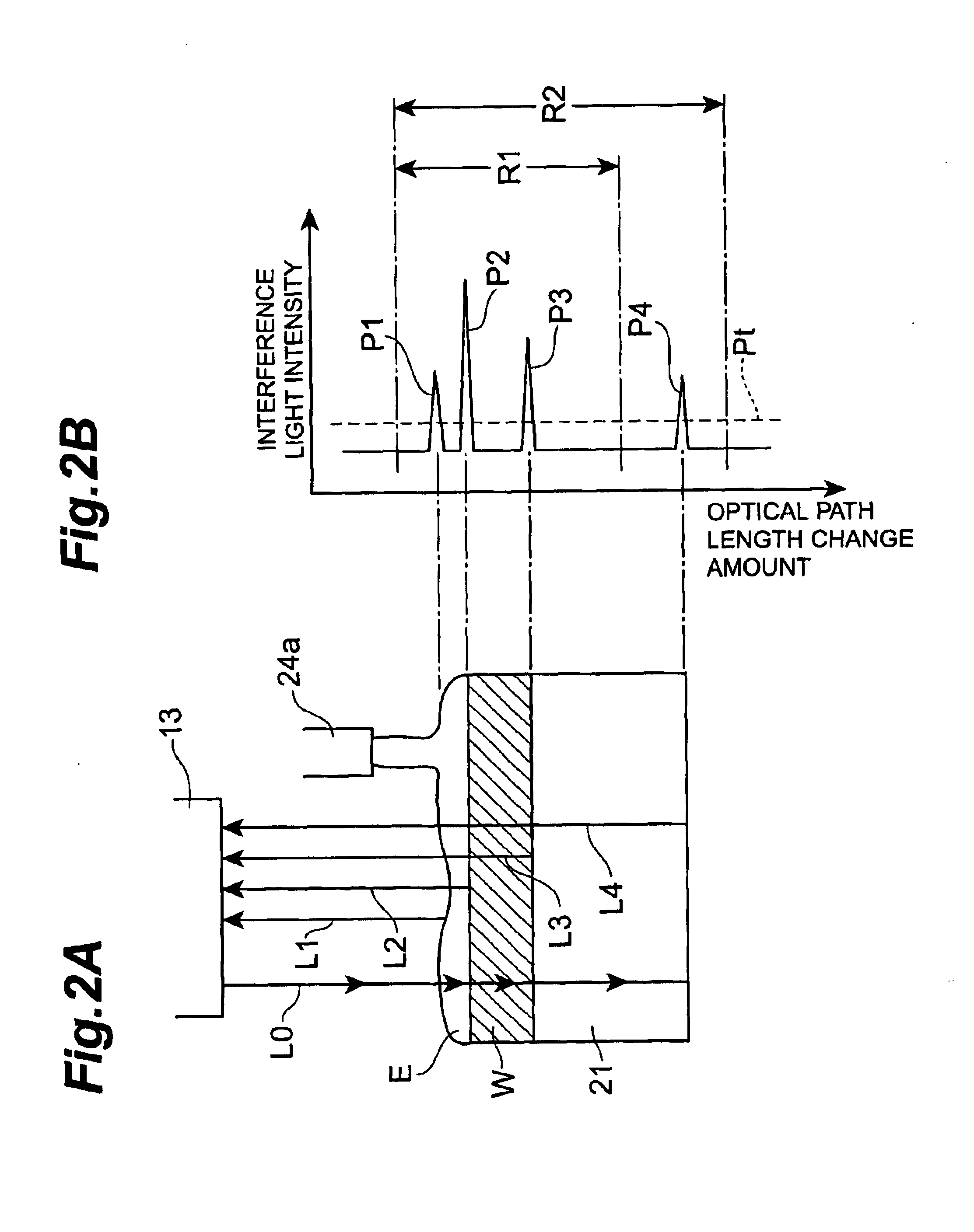 Thickness measuring apparatus, thickness measuring method, and wet etching apparatus and wet etching method utilizing them