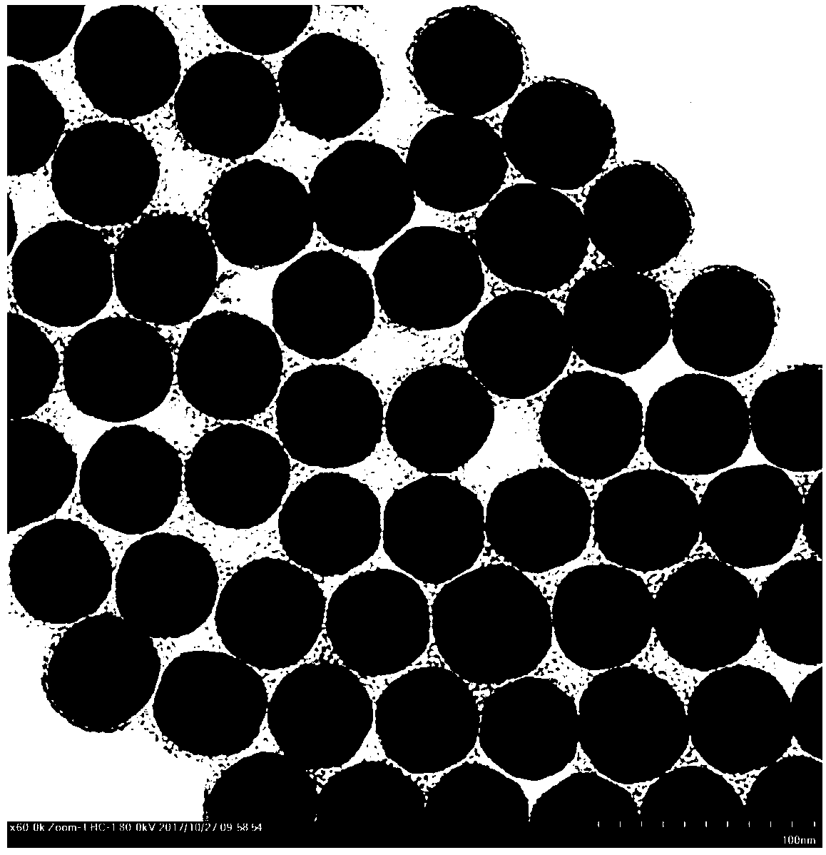 Upconversion magnetically-coded microspheres for mycotoxin flux detection and preparation method thereof