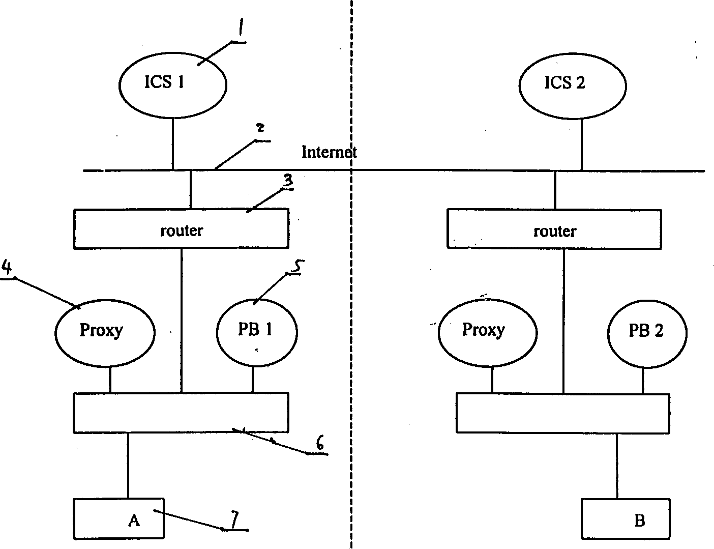 Terminal user identity authentication and link system based on Internet