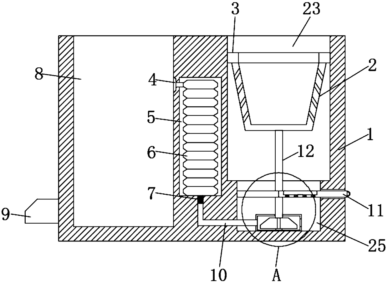 Mop bucket with water circulating function