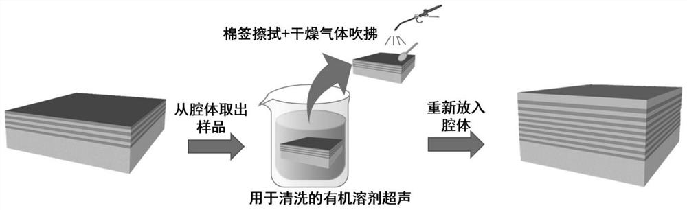 Deep sea environment corrosion-resistant coating and preparation method thereof