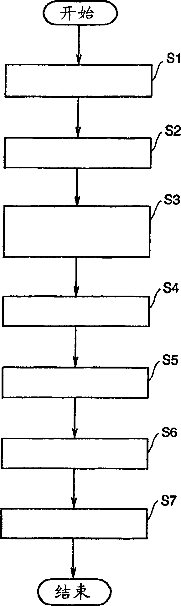 X-ray CT device