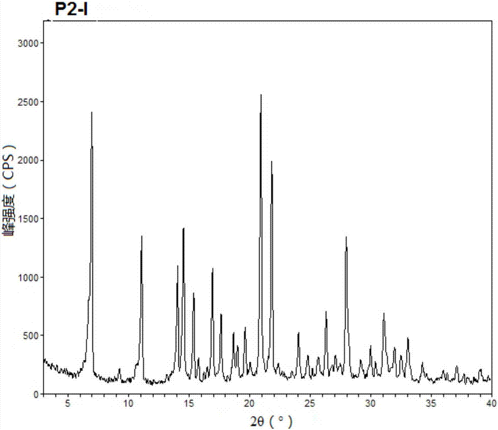 Polymorph of axially chiral enantiomer of URAT1 inhibitor