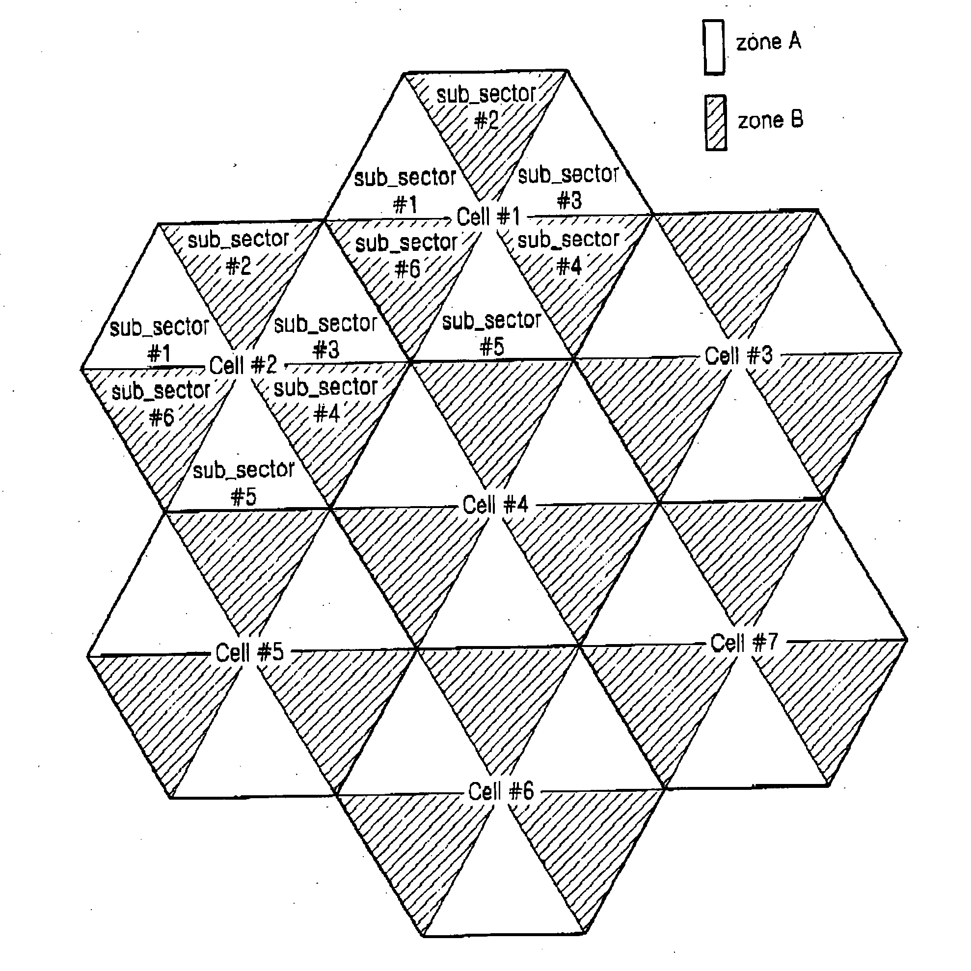 Method for allocating resources in a multicarrier system and transmission apparatus using the same