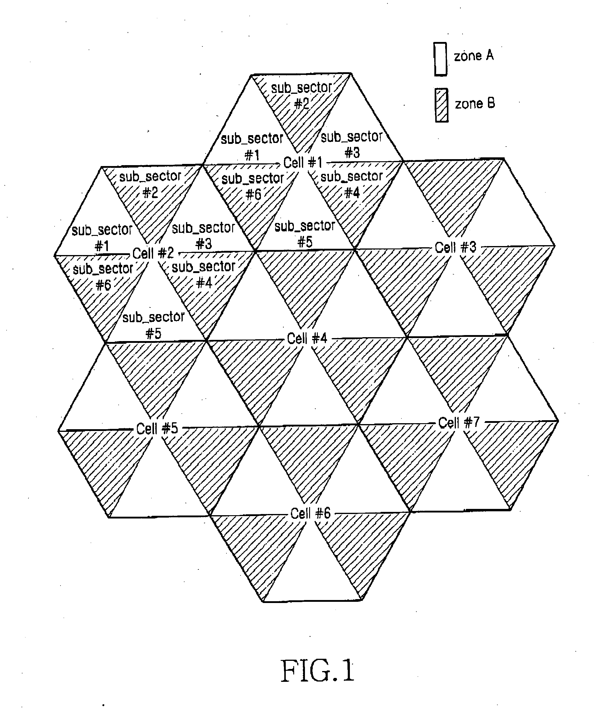 Method for allocating resources in a multicarrier system and transmission apparatus using the same