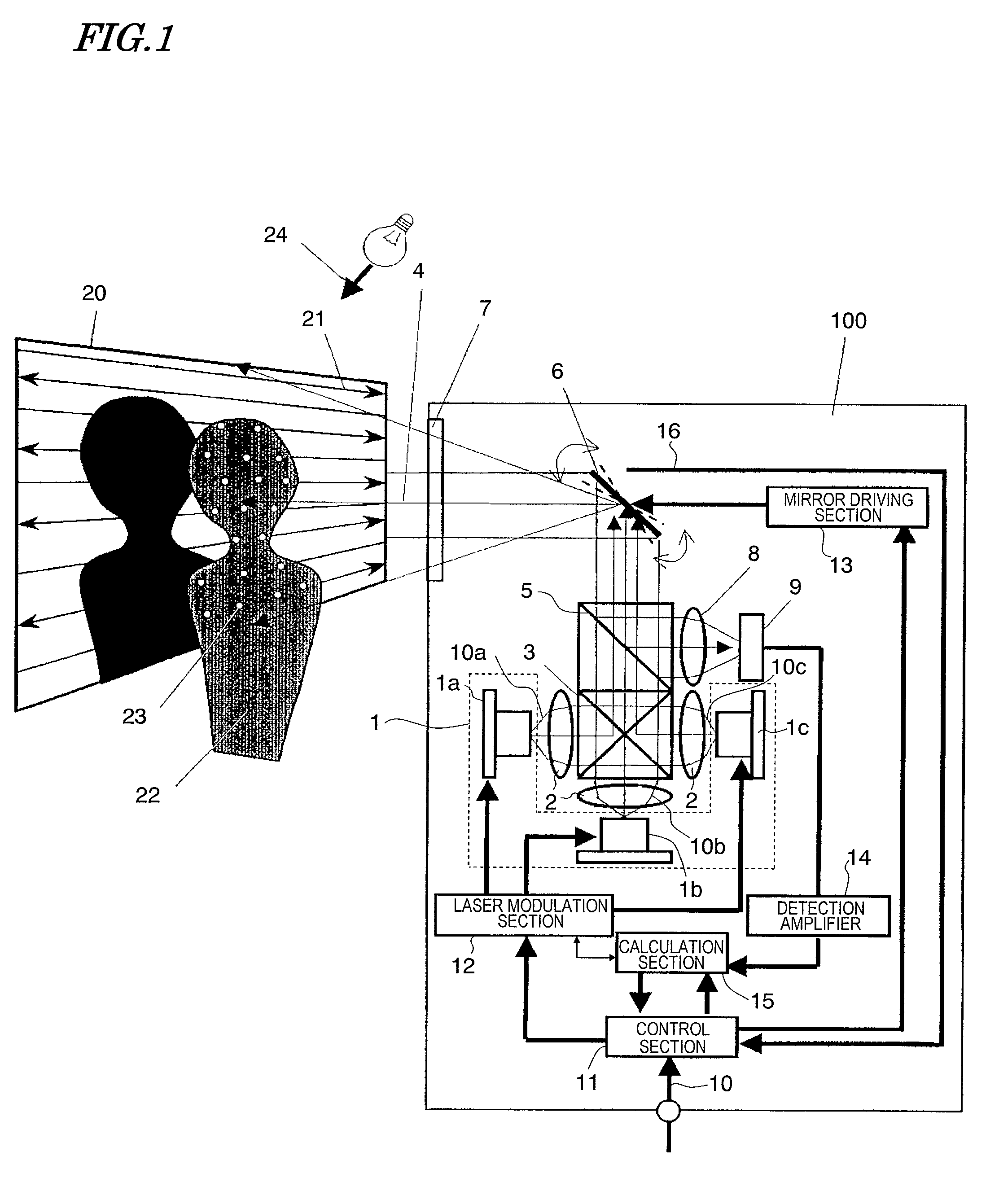 Image projection device including determining displayable region