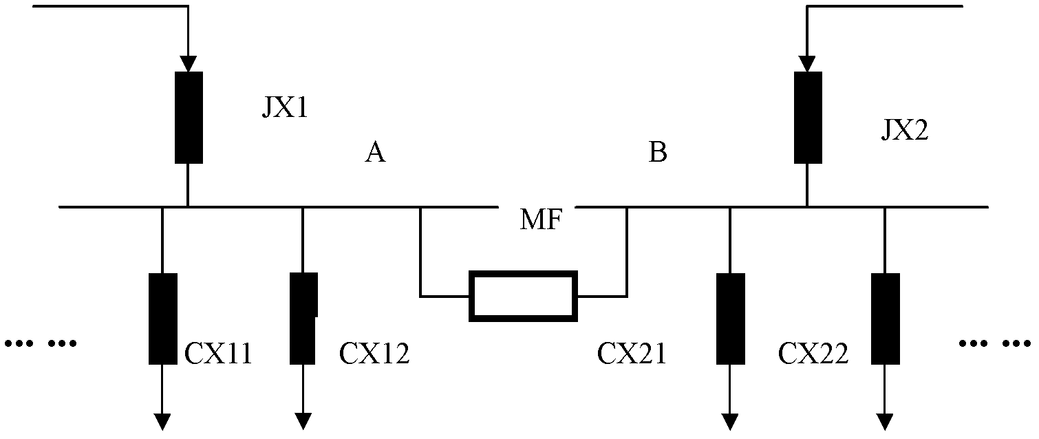 Method for controlling fault self-recovery of power distribution switching station