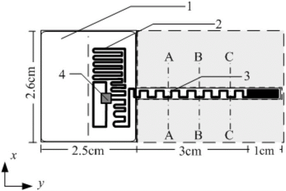 Intelligent counter system with linear polarization near-field antennas applied to gold and jewelry industry