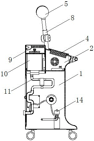 PLC double-end multipurpose therapeutic apparatus for traditional Chinese medicine fumigation