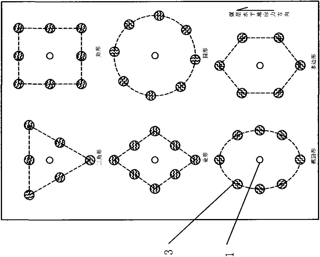 Ground stereoscopic discharge and mining method of coal bed methane