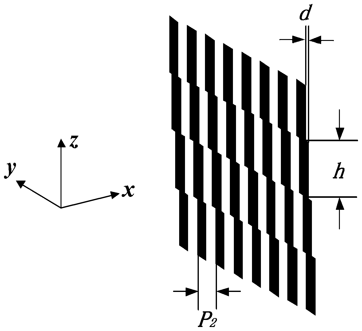 X-ray grating imaging system and imaging method