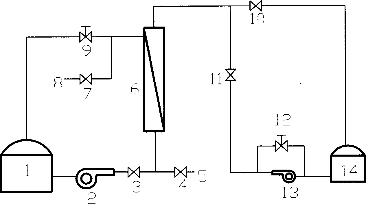 Method for rinsing membrane-filtering unit of hollow fiber