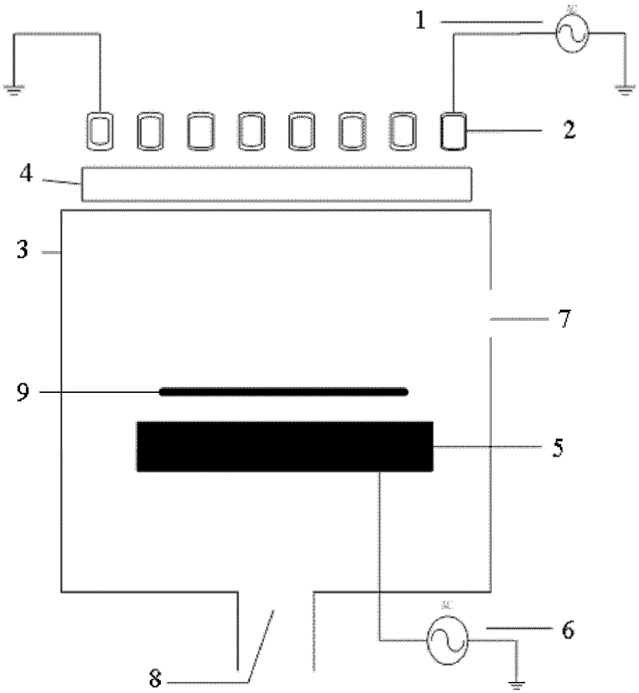 Inductively Coupled Plasma Implantation Device