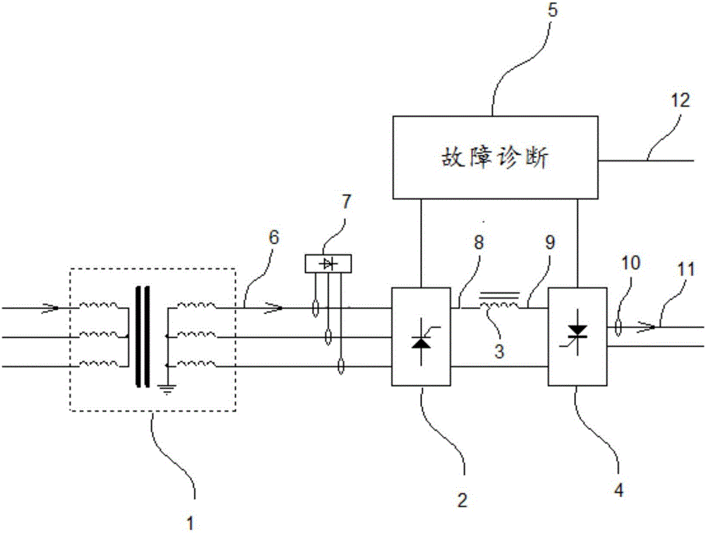 Hybrid collection method of finite times of high and low frequency signals based on multichannel analog-to-digital converter