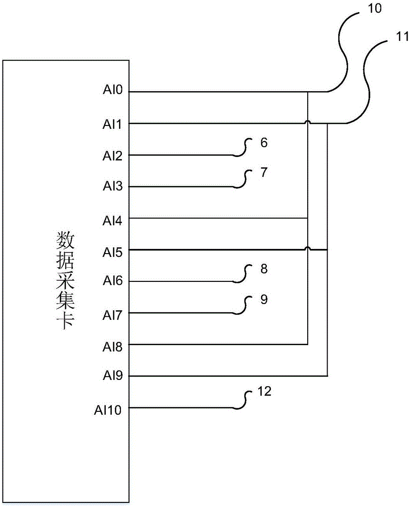 Hybrid collection method of finite times of high and low frequency signals based on multichannel analog-to-digital converter