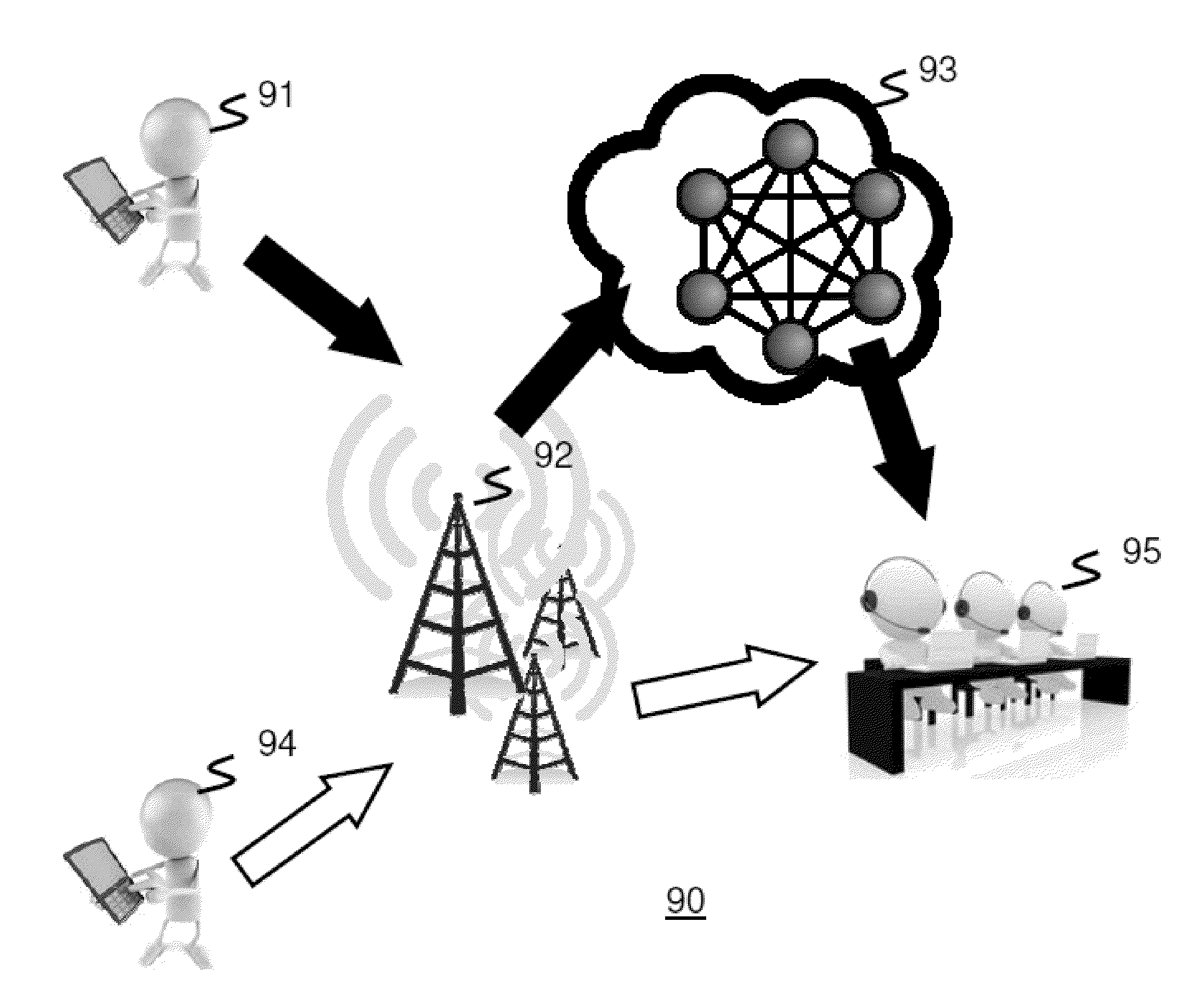 Method and apparatus for creating emergency social network