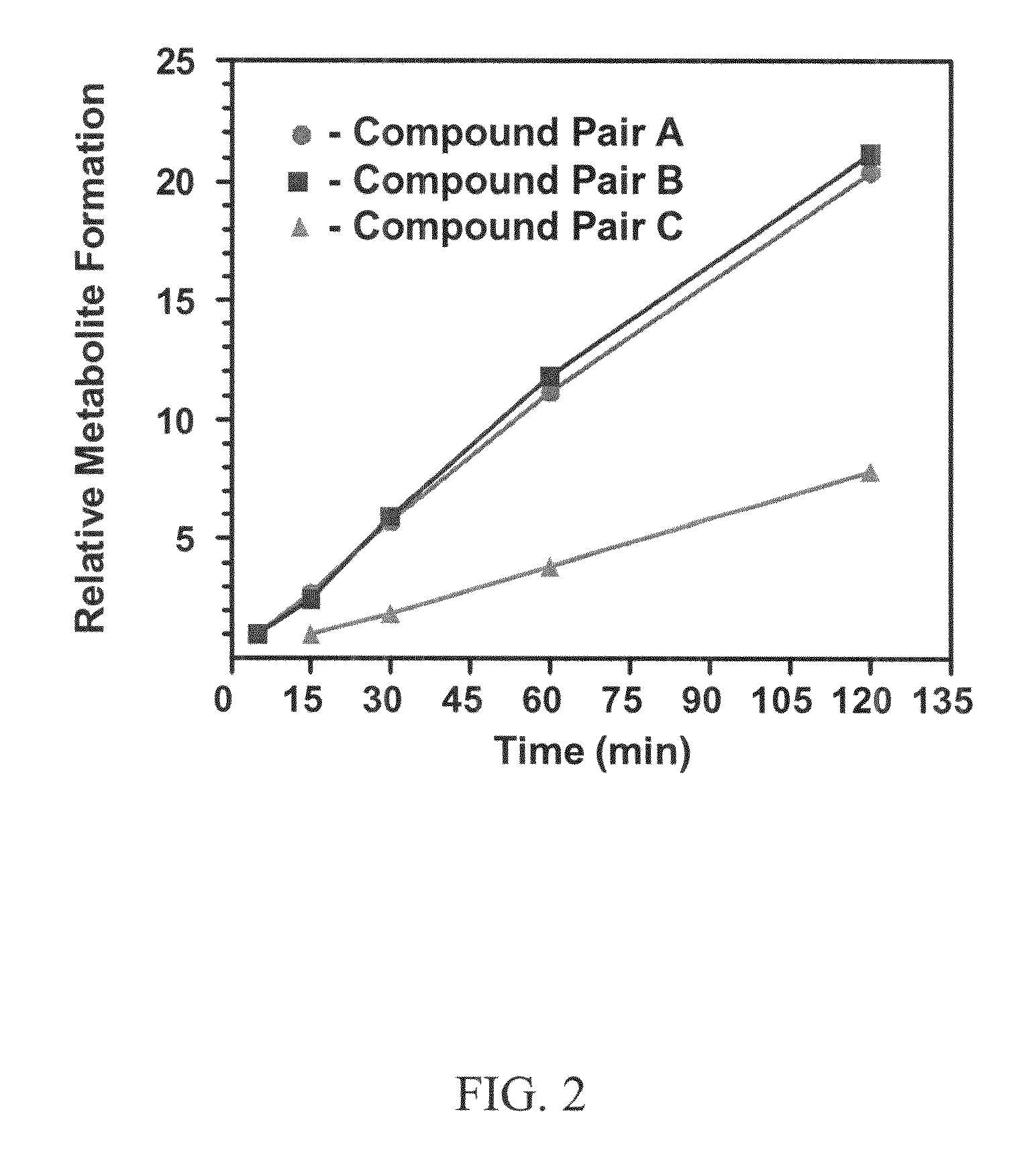 Substituted xanthine derivatives