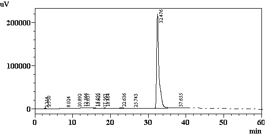 Soybean chalcone reductase gene CHR4 and application