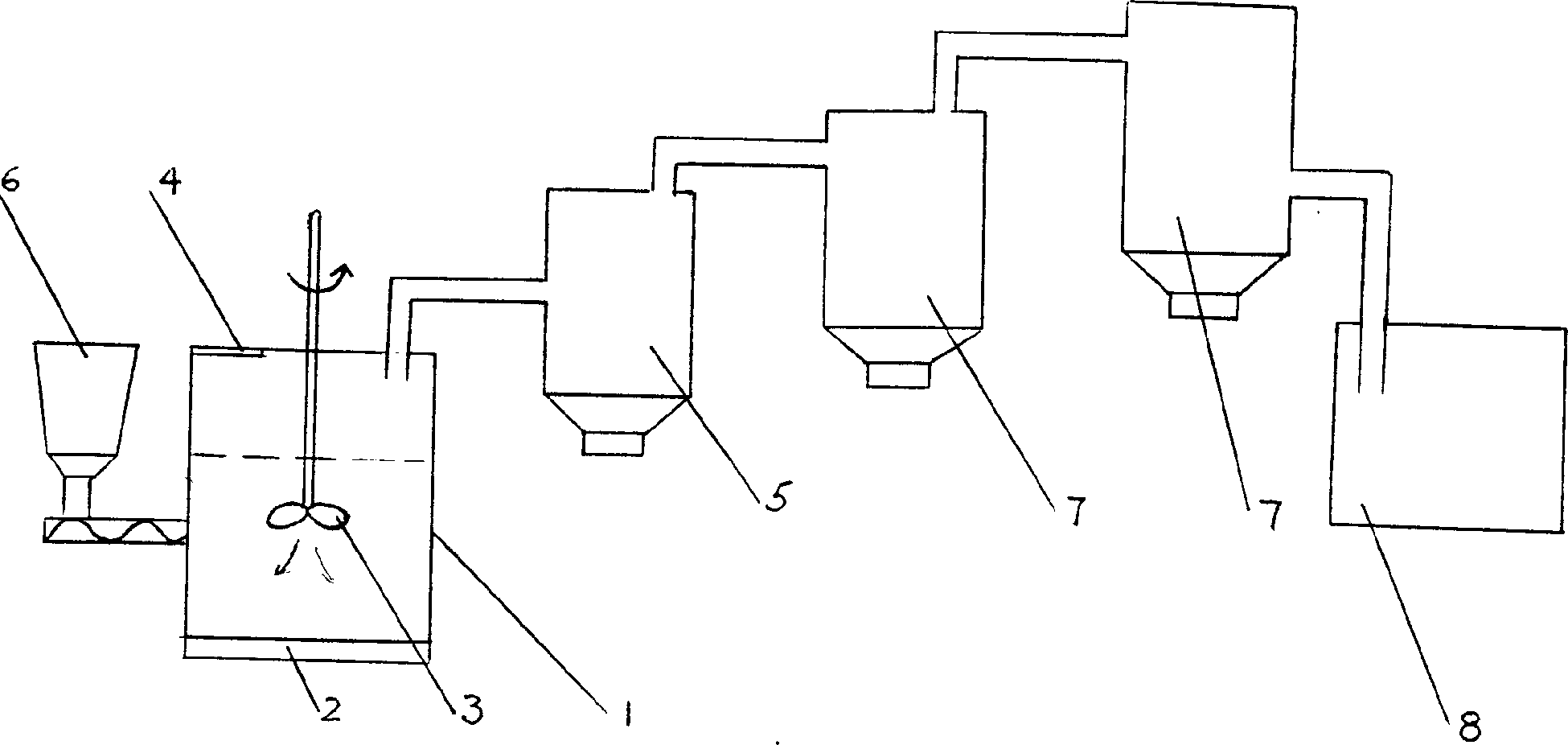 Prepn of high-purity aluminium chloride