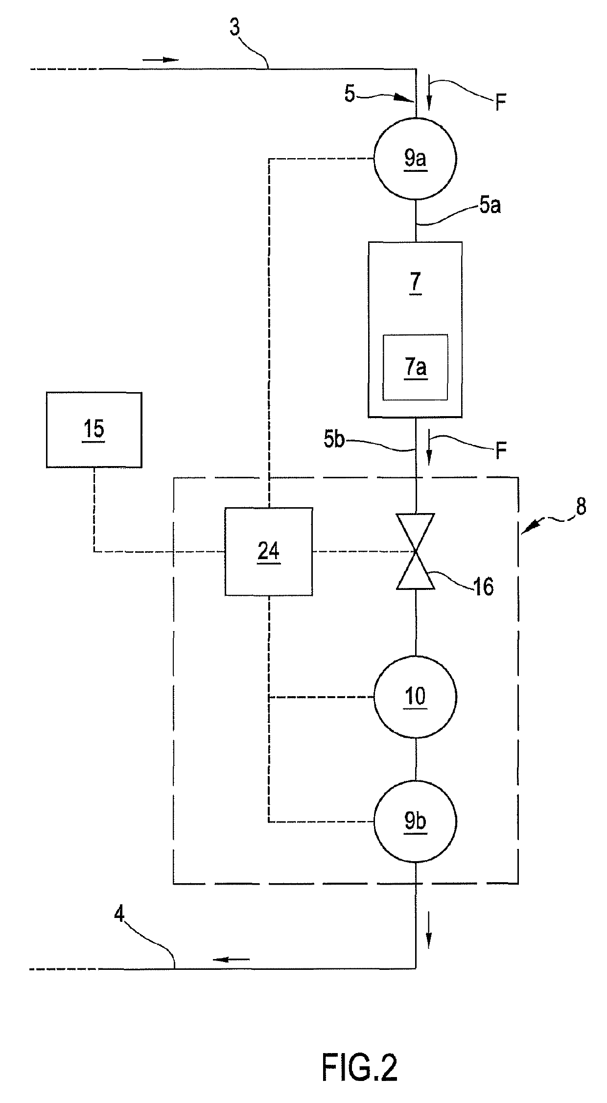 Conditioning and/or heating plant and process of controlling the same plant