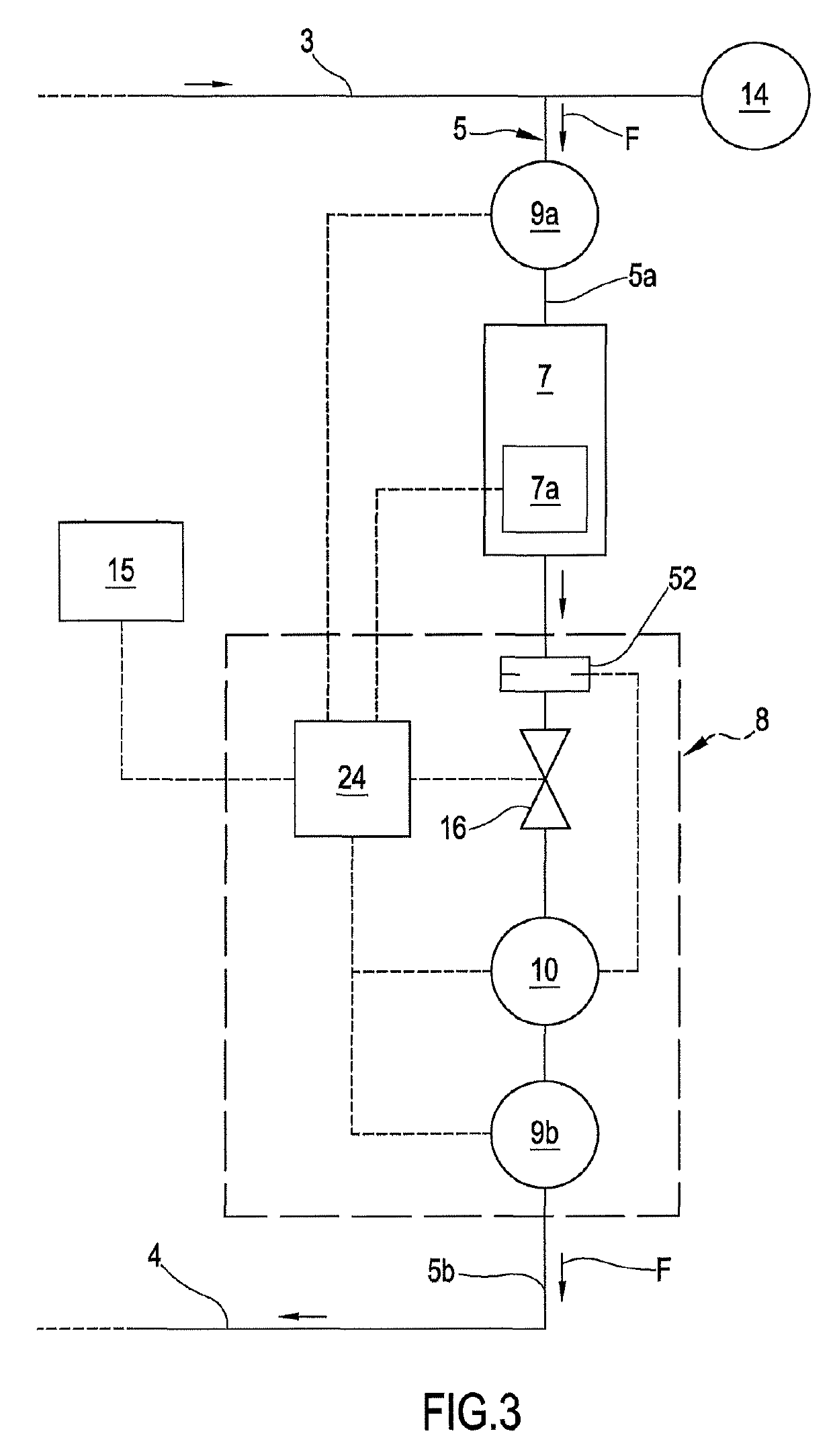 Conditioning and/or heating plant and process of controlling the same plant