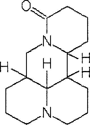 Compound prescription of Chinese medicinal effective ingredients having anti-neovascularization synergetic effect