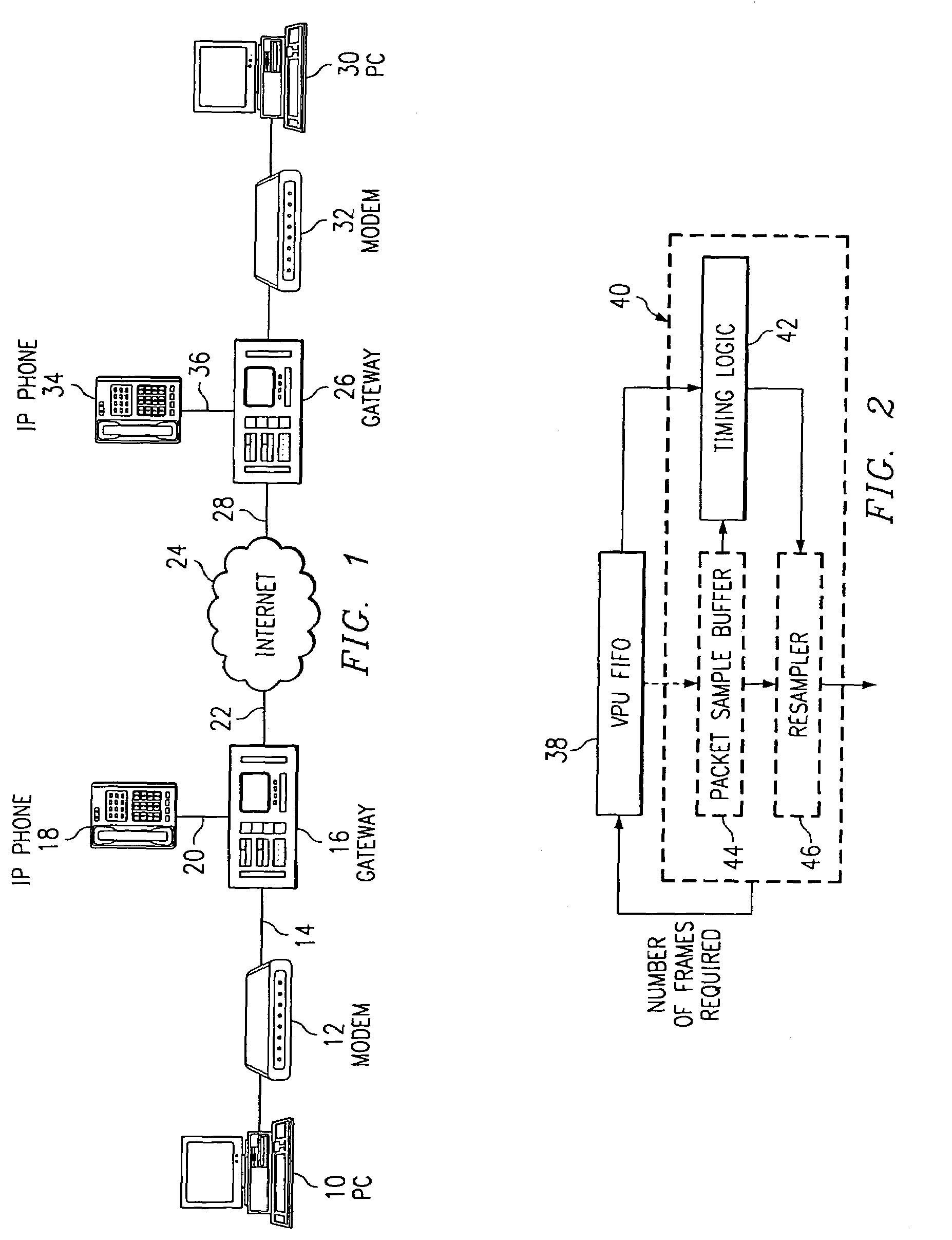 Calculation of clock skew using measured jitter buffer depth