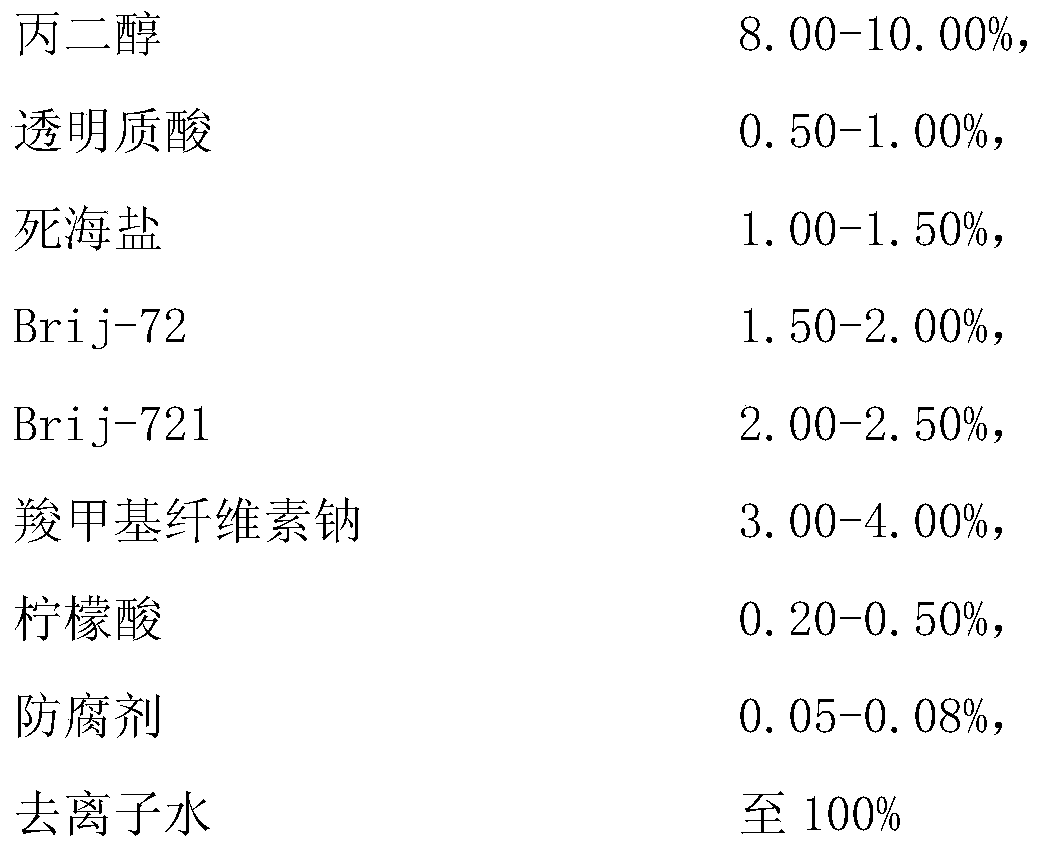 A kind of chocolate mud nutrition mask and preparation method thereof