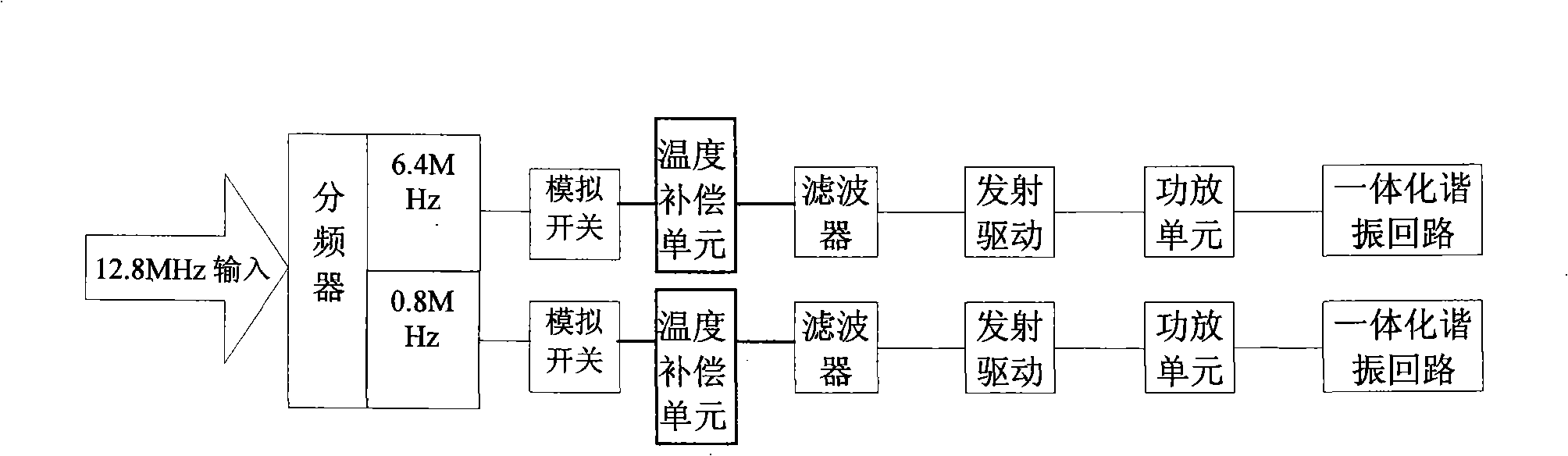 High-frequency electromagnetic wave sending machine