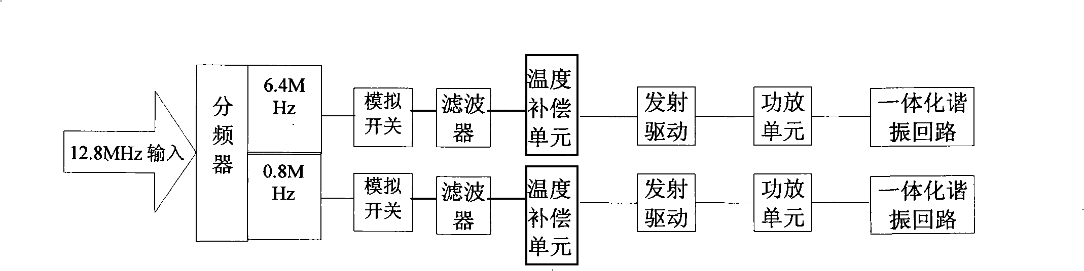 High-frequency electromagnetic wave sending machine