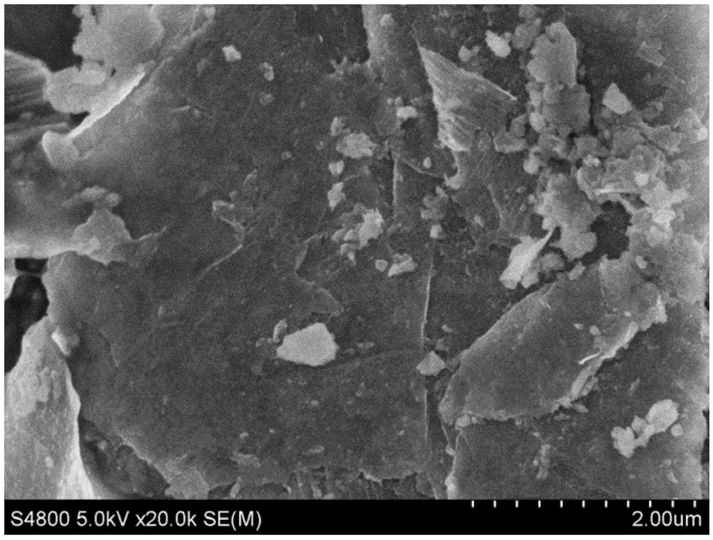 A rare earth doped modified graphene composite material gas sensor for detecting NOx and its preparation method